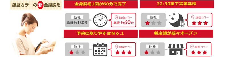 �y�E�уT�����V�K�I�[�v���z����J���[�\����T�C�g